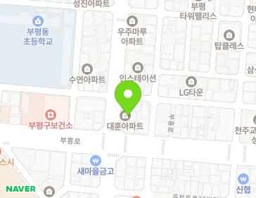 Address Map Image