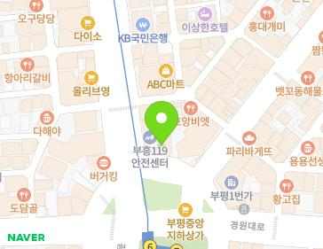 Address Map Image