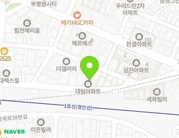 Address Map Image