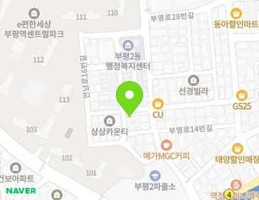 Address Map Image