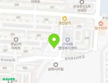 Address Map Image