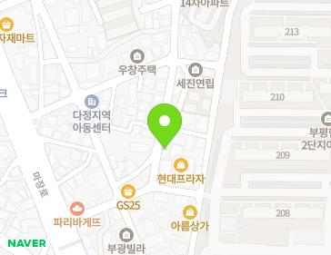 Address Map Image