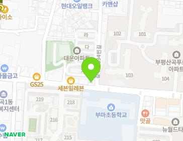 Address Map Image