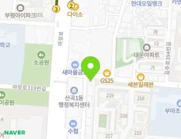 Address Map Image
