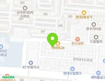 Address Map Image