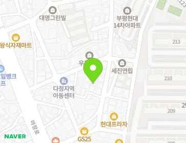 Address Map Image