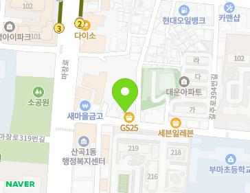 Address Map Image