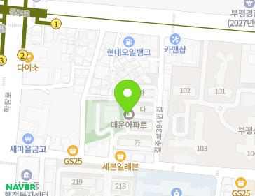 Address Map Image