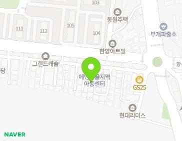 Address Map Image
