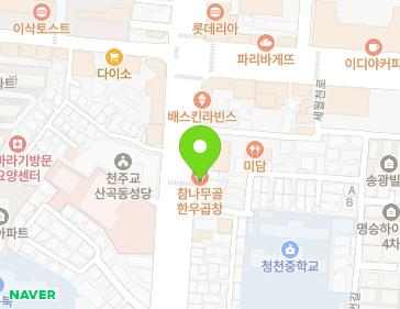 Address Map Image