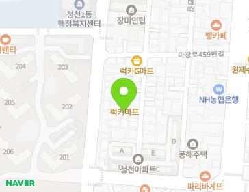 Address Map Image