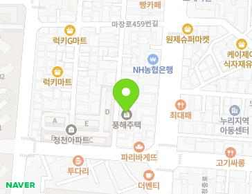 Address Map Image