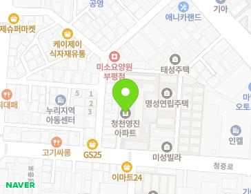 Address Map Image