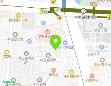 Address Map Image