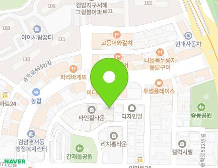 Address Map Image