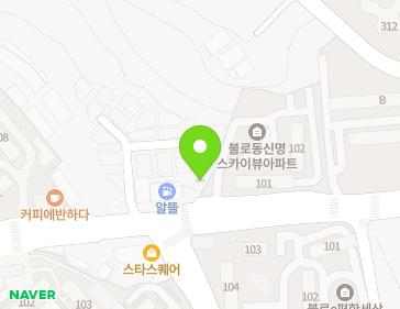 Address Map Image