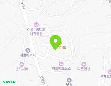 Address Map Image