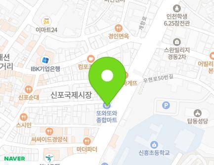 Address Map Image