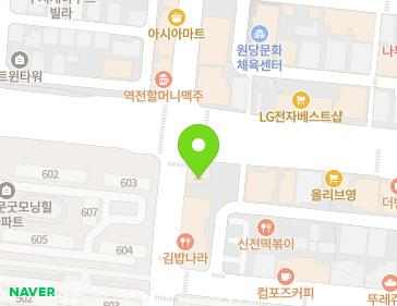 Address Map Image