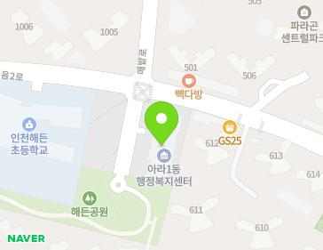 Address Map Image