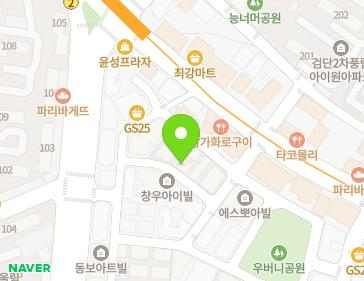 Address Map Image