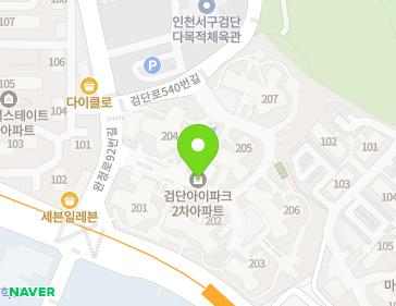 Address Map Image
