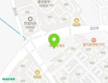 Address Map Image