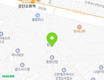 Address Map Image