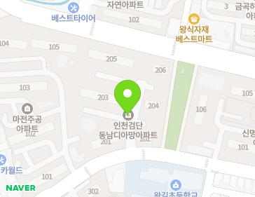 Address Map Image