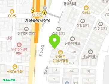Address Map Image