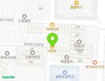 Address Map Image