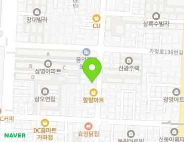 Address Map Image