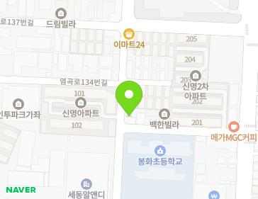 Address Map Image