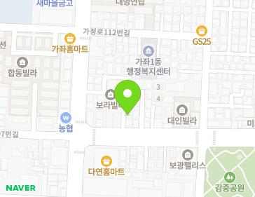 Address Map Image
