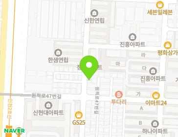 Address Map Image