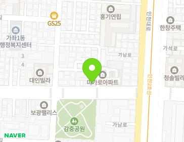 Address Map Image