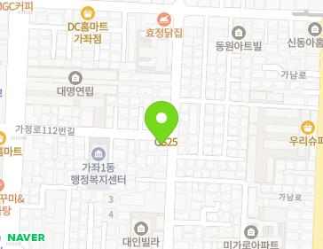 Address Map Image