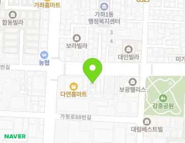 Address Map Image