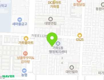 Address Map Image