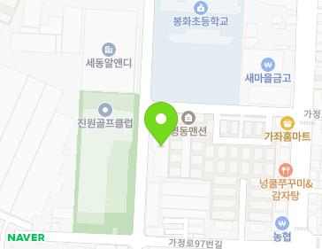 Address Map Image
