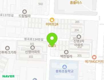 Address Map Image