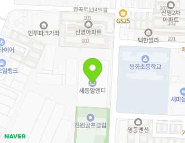 Address Map Image