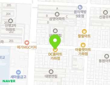 Address Map Image