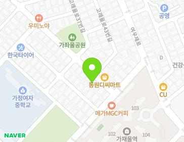 Address Map Image