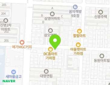 Address Map Image