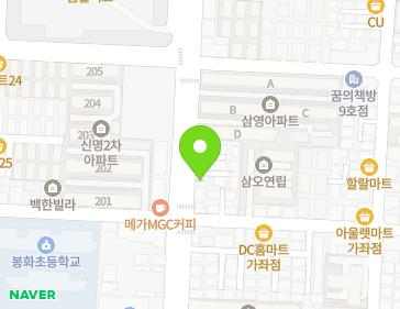 Address Map Image