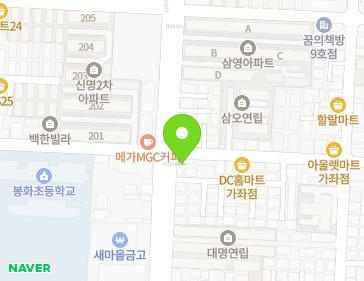 Address Map Image