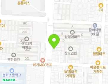 Address Map Image