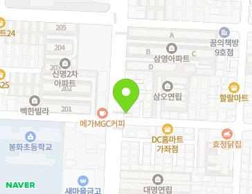 Address Map Image