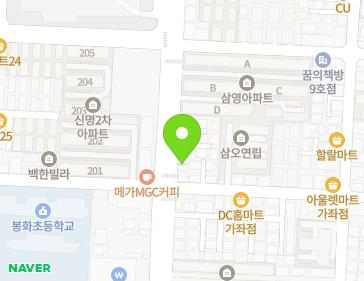 Address Map Image